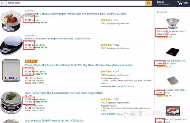 Amazon销售中的价格定位（二）
