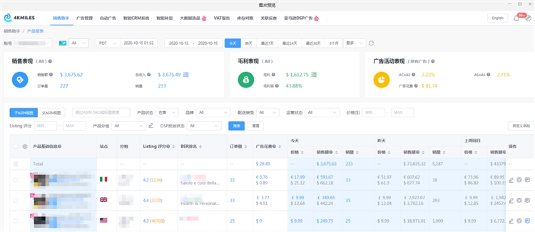 4KMILES ——亚马孙卖家智能管理工具