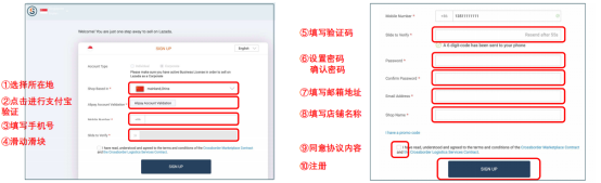 Lazada代運(yùn)營分享—2020最新Lazada開店注冊流程圖