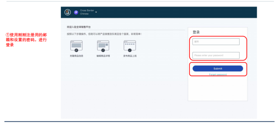 Lazada代運(yùn)營分享—2020最新Lazada開店注冊流程圖