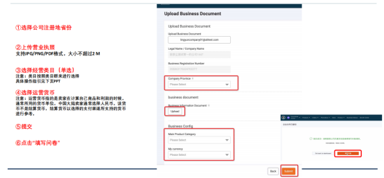 Lazada代運(yùn)營分享—2020最新Lazada開店注冊流程圖