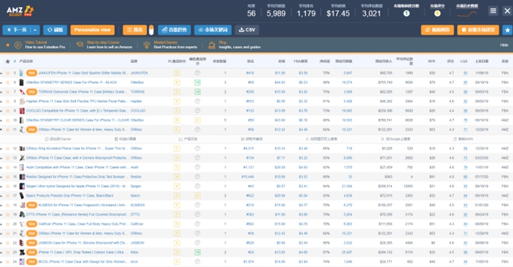【AMZscout】2 新手如何做亚马逊选品？Amazon竞品调研分析技巧大揭秘！