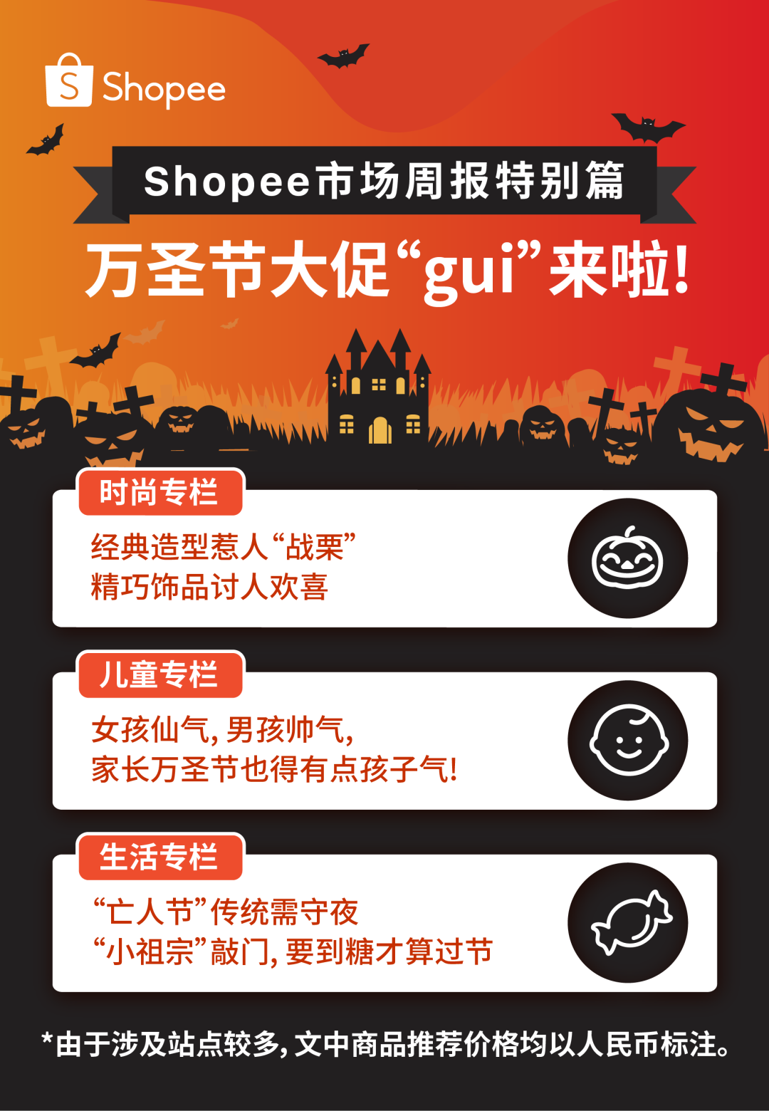 市场周报 | 万圣节不“鬼混”, Shopee月底大促热卖热搜预测降临!
