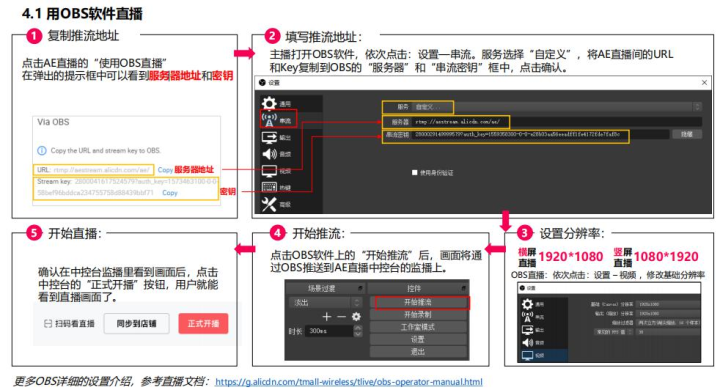 全网最全速卖通直播带货的流程，双11站内&站外引流攻略，网红直播带货你学会了吗