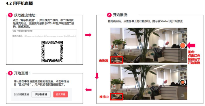 全网最全速卖通直播带货的流程，双11站内&站外引流攻略，网红直播带货你学会了吗