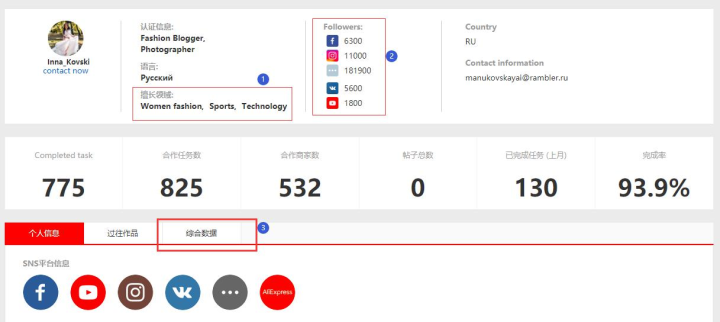 全网最全速卖通直播带货的流程，双11站内&站外引流攻略，网红直播带货你学会了吗