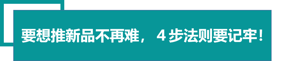 【矫正亚马逊运营误区】转化率飙高9个点，ACOS大幅下降！花钱也讲究对错！