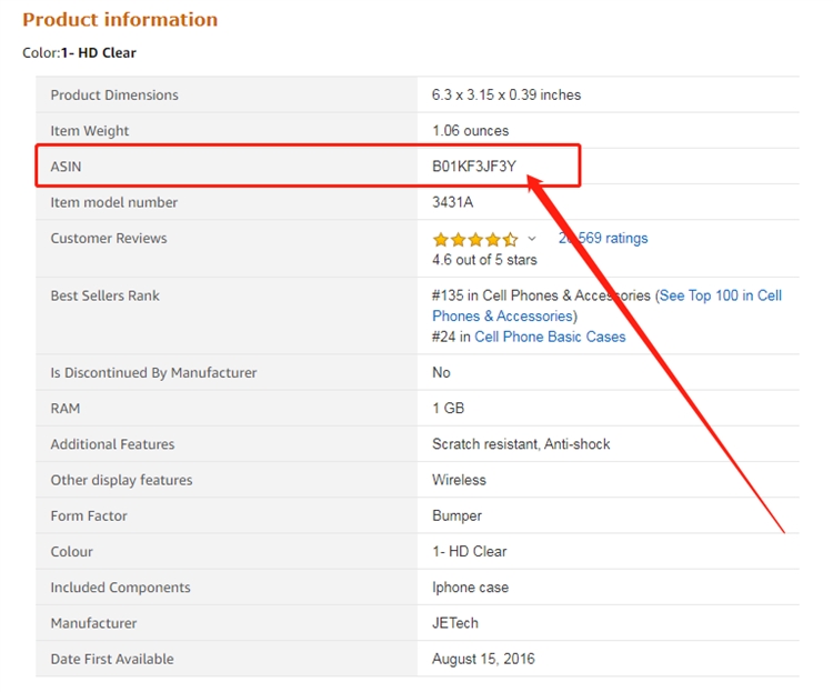 【AMZscout】5 如何调研Amazon亚马逊竞争对手商家的销售流量数据