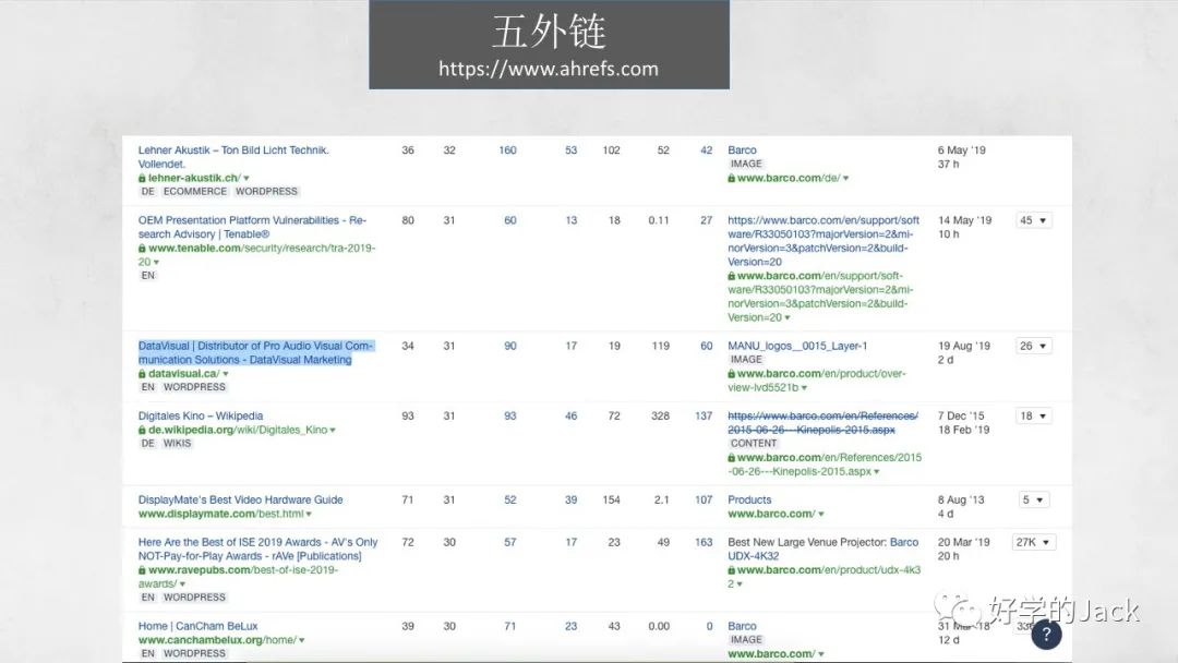 做外贸快两个月，没有单怎么办?