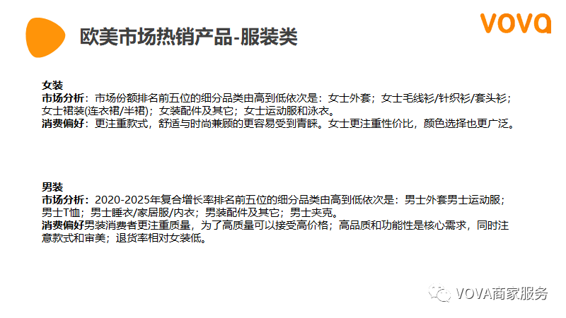 VOVA周報(bào)|市場(chǎng)周報(bào)1019