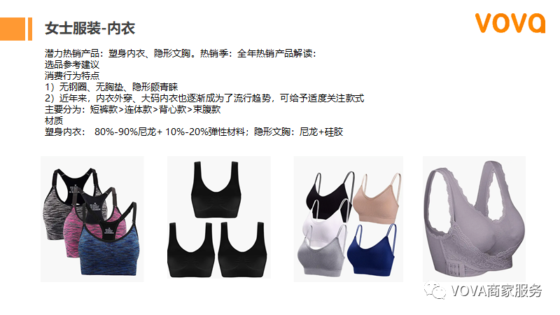 VOVA周報(bào)|市場(chǎng)周報(bào)1019