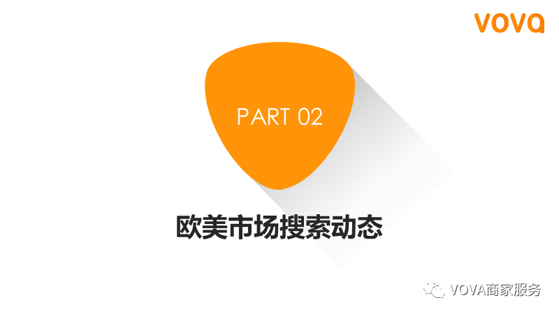 VOVA周報(bào)|市場(chǎng)周報(bào)1019