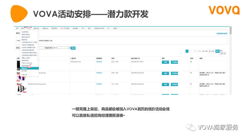 VOVA周報(bào)|市場(chǎng)周報(bào)1019