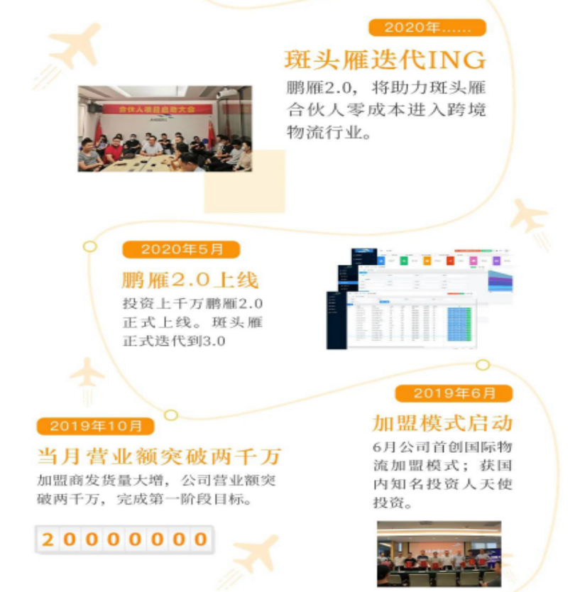 在疫情下，跨境物流公司为了挽留客户和盟商，居然这么做！