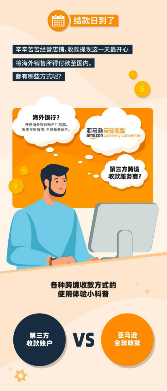 换汇回款一步就到位！亚马逊跨境收款工具了解一下？