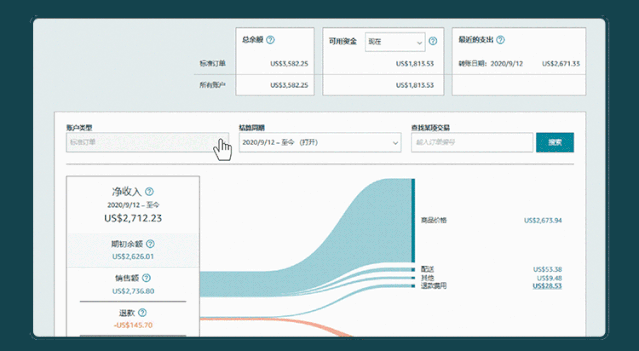 钱到账了！缩短跨境收款时效无需再等，看看你有没有这个亚马逊功能！ 
