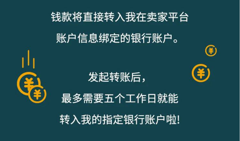 钱到账了！缩短跨境收款时效无需再等，看看你有没有这个亚马逊功能！ 