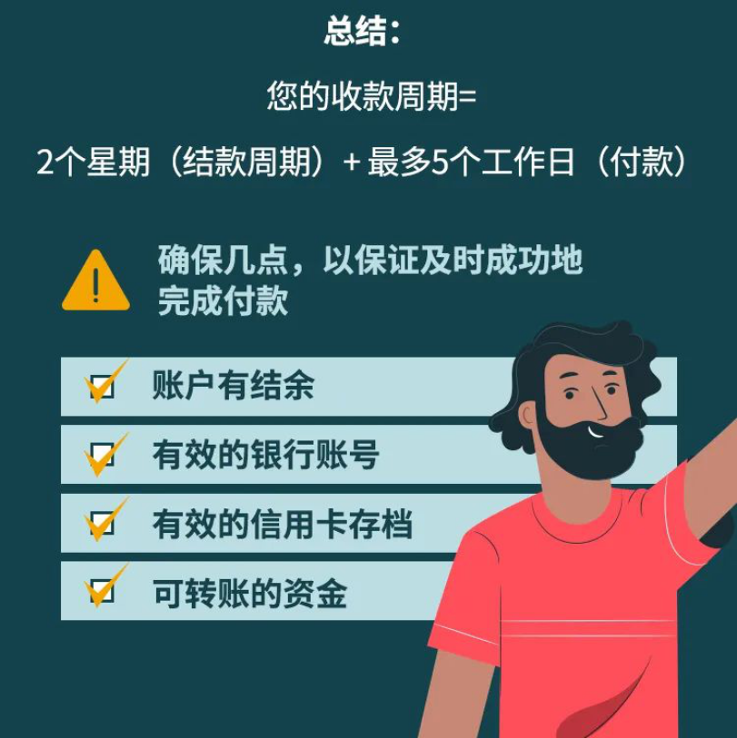 钱到账了！缩短跨境收款时效无需再等，看看你有没有这个亚马逊功能！ 