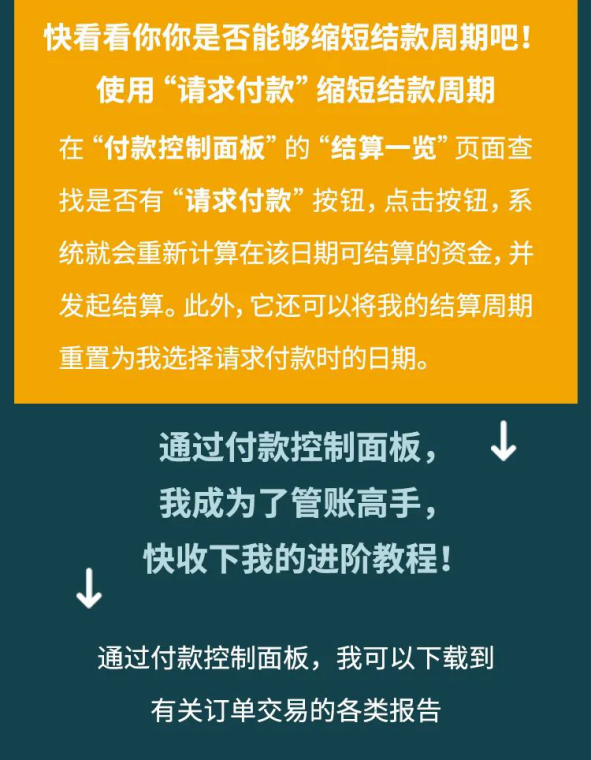 钱到账了！缩短跨境收款时效无需再等，看看你有没有这个亚马逊功能！ 