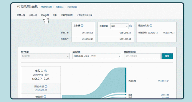 钱到账了！缩短跨境收款时效无需再等，看看你有没有这个亚马逊功能！ 