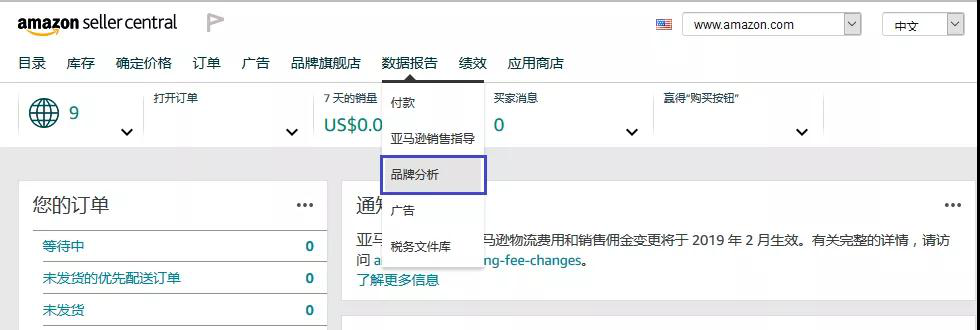 亚马逊分析报告ARA数据到底有什么用？