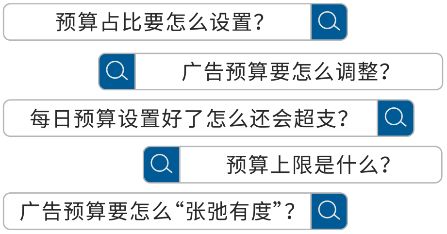 预算要如何规划和管理？一篇清空你的问题清单