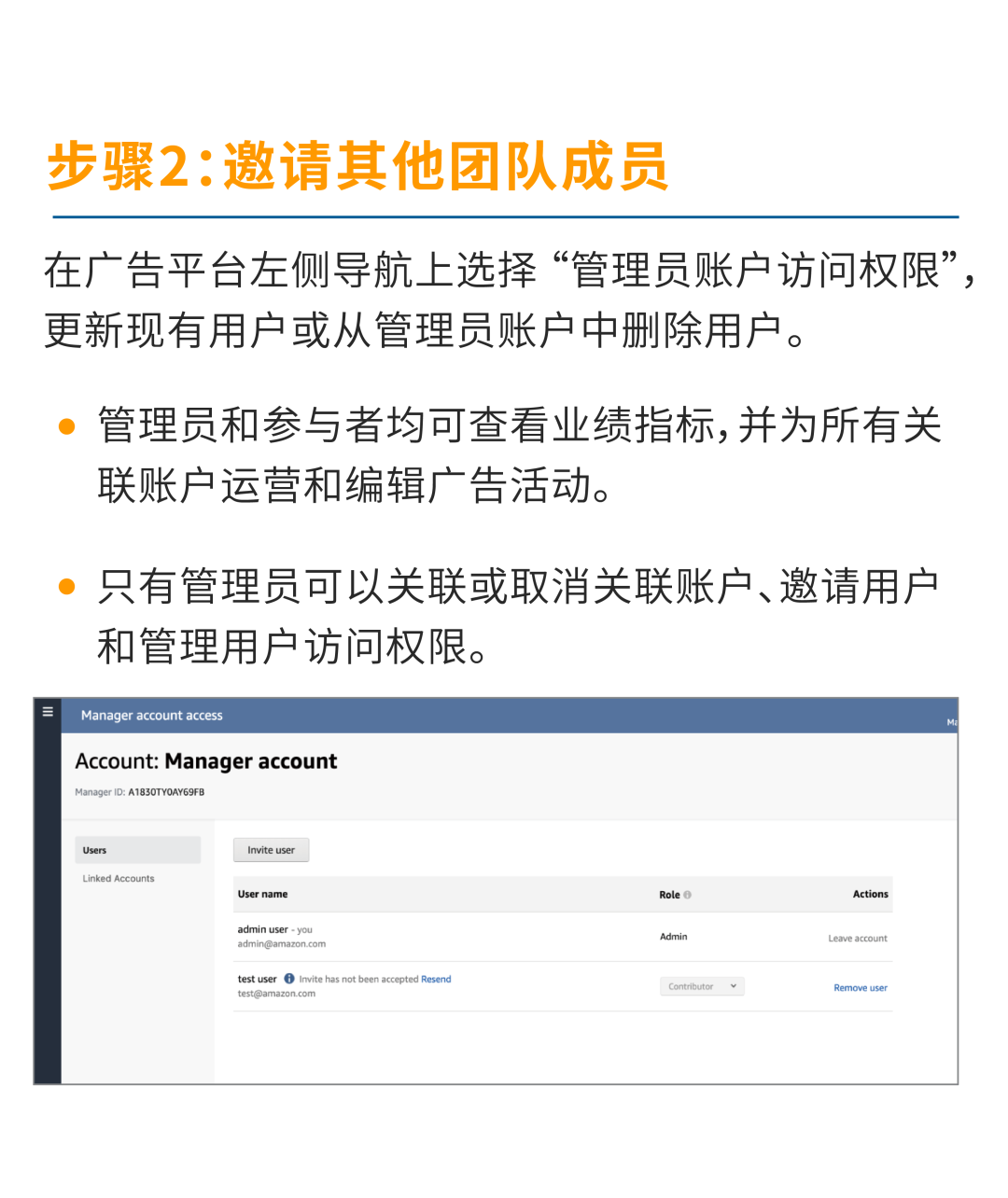 多站点管理神器+广告实操,躺赢Q4收割4倍曝光!