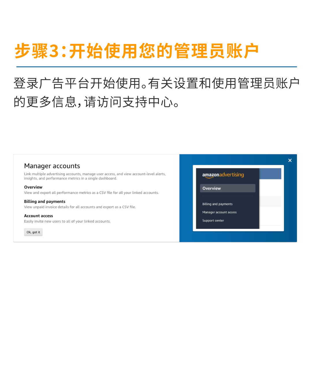 多站点管理神器+广告实操,躺赢Q4收割4倍曝光!