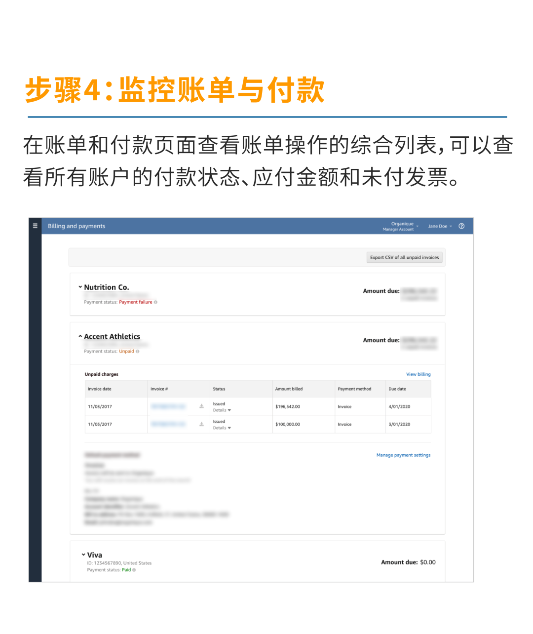 多站点管理神器+广告实操,躺赢Q4收割4倍曝光!