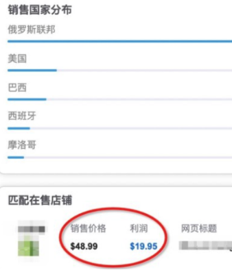 電商出海，怎么做選品？