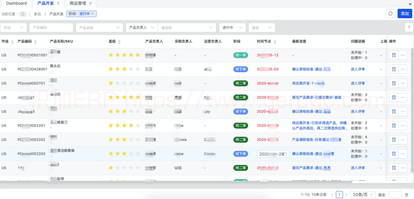 亚马逊品牌卖家崛起，日出万单的产品开发怎么做？