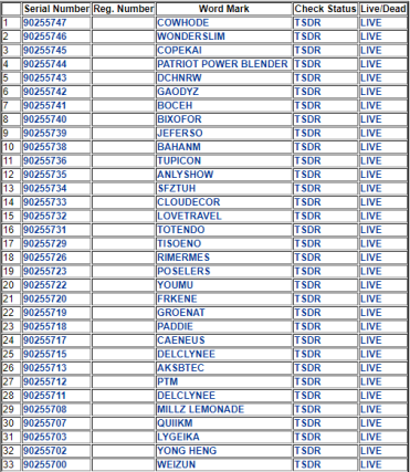 圣诞备货要小心侵权陷阱，这一热门品类最易触发版权&专利侵权！