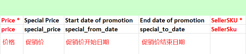 Lazada如何（逐个）批量上传产品完整版流程（下）-ASC产品批量创建