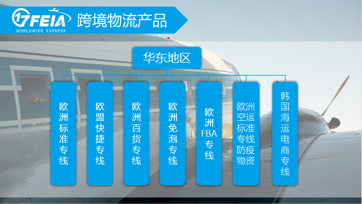 又要涨价了！Prime Day后物流运价全线飙升，黑五、网一该怎么发货？