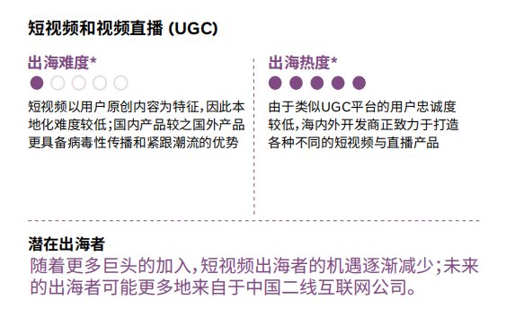 《中国泛娱乐出海机遇洞察》来了！