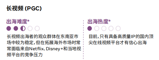 《中国泛娱乐出海机遇洞察》来了！