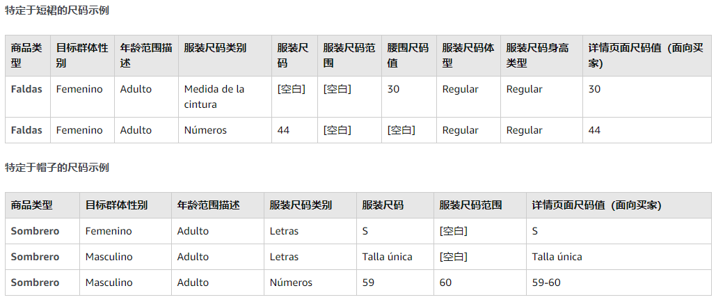 注意！亚马逊这个新政11月6日生效，服装卖家还要关注另一个措施