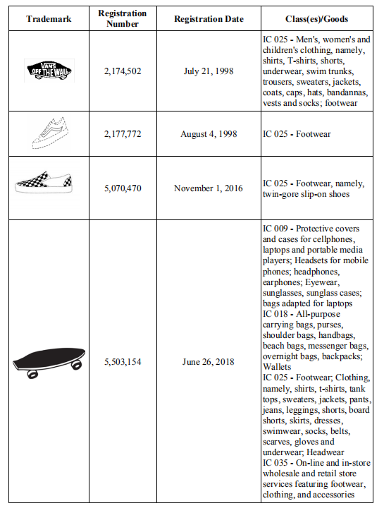  【侵权干货】鞋子品牌侵权大合集，个个都是封店雷区！