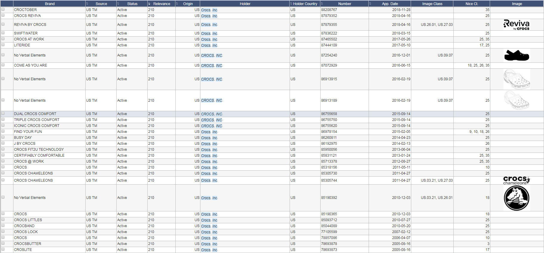  【侵权干货】鞋子品牌侵权大合集，个个都是封店雷区！