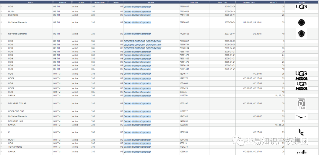  【侵权干货】鞋子品牌侵权大合集，个个都是封店雷区！