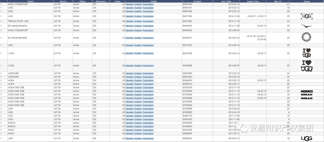  【侵权干货】鞋子品牌侵权大合集，个个都是封店雷区！