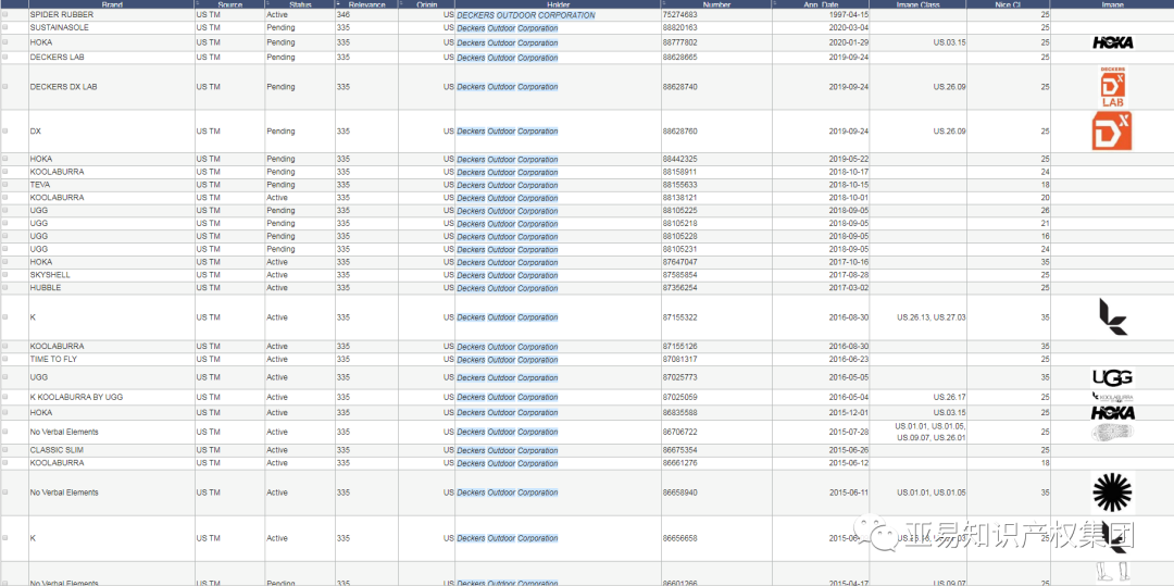  【侵权干货】鞋子品牌侵权大合集，个个都是封店雷区！