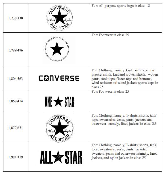  【侵权干货】鞋子品牌侵权大合集，个个都是封店雷区！