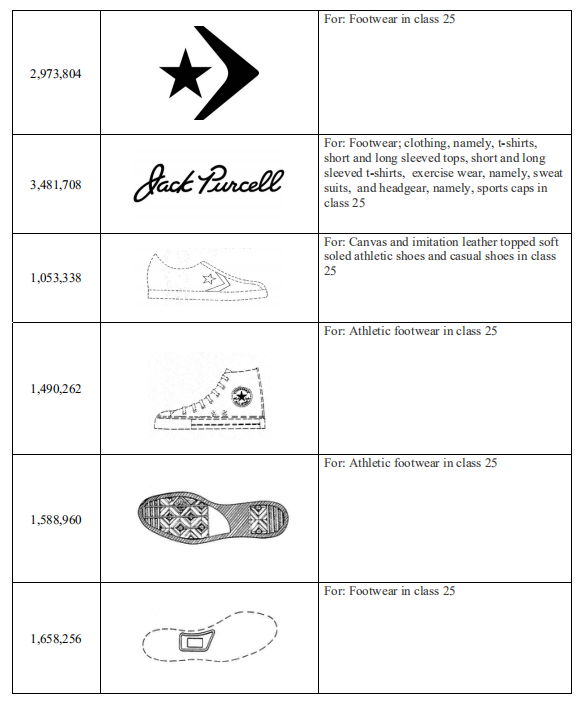  【侵权干货】鞋子品牌侵权大合集，个个都是封店雷区！