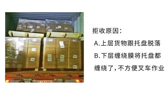 亚马逊物流FBA入仓又双叒被拒？旺季怎能被拖后腿，5大黄金法则搞定！