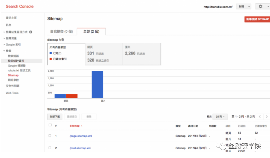 提高YouTube视频搜索排名，提升企业获客几率！
