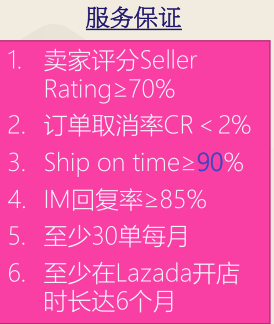 LazMall是什么？LazMall与lazada普通店铺有什么区别?怎么加入LazMall