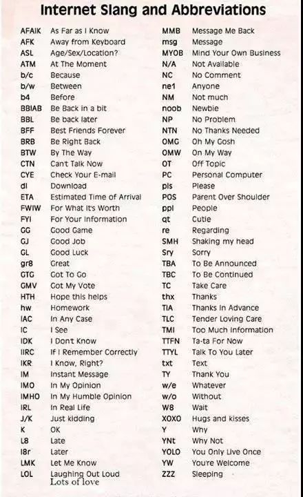 英语简写没搞懂，我曾一度怀疑老外发的是捷克语言