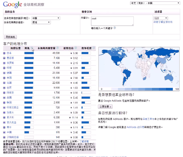 速卖通选品工具有哪些