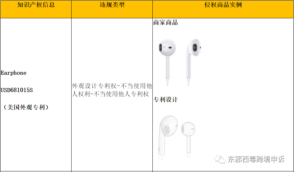 亚马逊专利侵权申诉